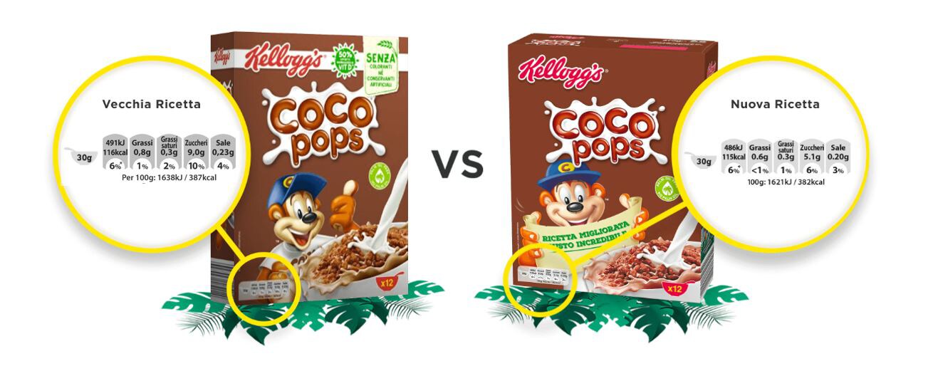 Sugar reduction in Coco Pops